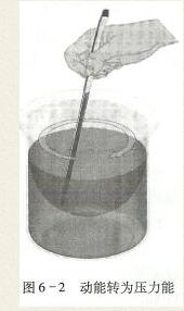 船舶壓載和消防設備離心